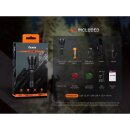 Fenix HT18R Long range Taschenlampe