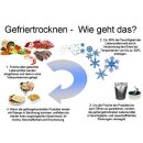 Mountain House Mais, gefriergetrocknet - 24 Portionen (450g)