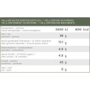 EMERCENCY FOOD Basic Hühnervolleipulver Eipulver langhaltbar 270g