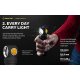 Armytek LED Stirnlampe Wizard C2 Pro Max XHP70.2 Kaltweiss 4000 Lumen LED Taschenlampe USB Wieder Aufladbar