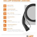LAPP Mobility Typ 2 Ladekabel 22 KW 32A 3-Phasig/E-Auto...