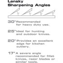 Lansky Controlled-Angle Sharpening System Professional