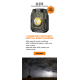 Fenix CL27R LED Industrieleuchte USB