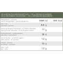 Convar Dosenbistro Landbrot Langhaltbar 400g