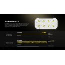Nitecore Stirnlampe HC65 UHE grau - 2000 Lumen - 3 Lichtquellen