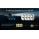 Nitecore Stirnlampe HC65 UHE grau - 2000 Lumen - 3 Lichtquellen