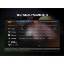 Fenix E18R V2.0 (Black) Special edition