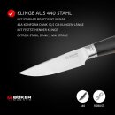 Magnum Collection 2024 Jahresmesser