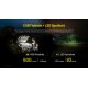 Nitecore NWL20 - Arbeitsleuchte 600 Lumen Gelb