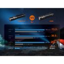 Fenix E28R V2.0 LED Taschenlampe mit USB Laden ex UC30