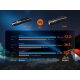 Fenix E28R V2.0 LED Taschenlampe mit USB Laden ex UC30