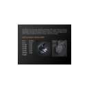Fenix ABP-20 Headlamp storage bag - Transporttasche Stirnlampen