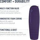 Sea to Summit Comfort Plus Women Self Inflating Mat - Isomatte 53x170cm
