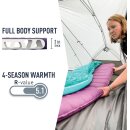Sea to Summit Comfort Plus Women Self Inflating Mat - Isomatte 53x170cm