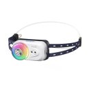 Fenix HL17R LED Leichtgewichts-Stirnlampe mit Magnet...