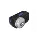 Fenix HL17R LED Leichtgewichts-Stirnlampe mit Magnet weiß