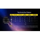 Nitecore Clipleuchte CL10