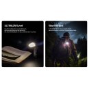Nitecore EDC09 - 1600 Lumen, Winkellampe