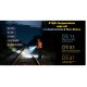 Nitecore EDC09 - 1600 Lumen, Winkellampe