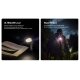 Nitecore EDC09 - 1600 Lumen, Winkellampe