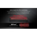 Nitecore EDC27 UHi - 3100 Lumen Taschenlampe