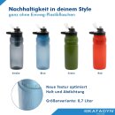 Katadyn BeFree AC Bottle 0.7L - Blue Wasserfiltertrinkflasche