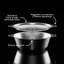 Full-Windsor Magware Bowls-Plates (Single Set) Magnetteller Set