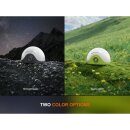 Fenix Wiederaufladbare Camping Laterne CL20R V2.0 Grün