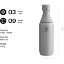 Stanley 1913 All Day Slim Trinkflasche  0.35L Thermosflasche Ash Grau