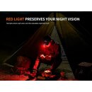 Fenix E04R Wiederaufladbare EDC-Taschenlampe weiß
