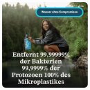 Sawyer Products SP340A Mini-Wasserfiltersystem, Blaugrün