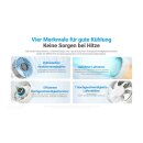 Nitecore Pro Handventilator NEF03 - 5 Geschwindigkeiten
