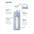 LifeStraw Go Glass 600ml (icelandic blue) Wasserfilterflasche