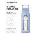 LifeStraw Go Glass 600ml (icelandic blue) Wasserfilterflasche