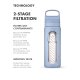 LifeStraw Go Glass 600ml (icelandic blue) Wasserfilterflasche