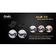 Fenix Fahrradhalterung ALB-10 für Taschenlampen
