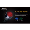 Fenix Rot Grün Blau Filter AOF-L für E40 E50 LD41 TK22 PD40 RC20 FD41